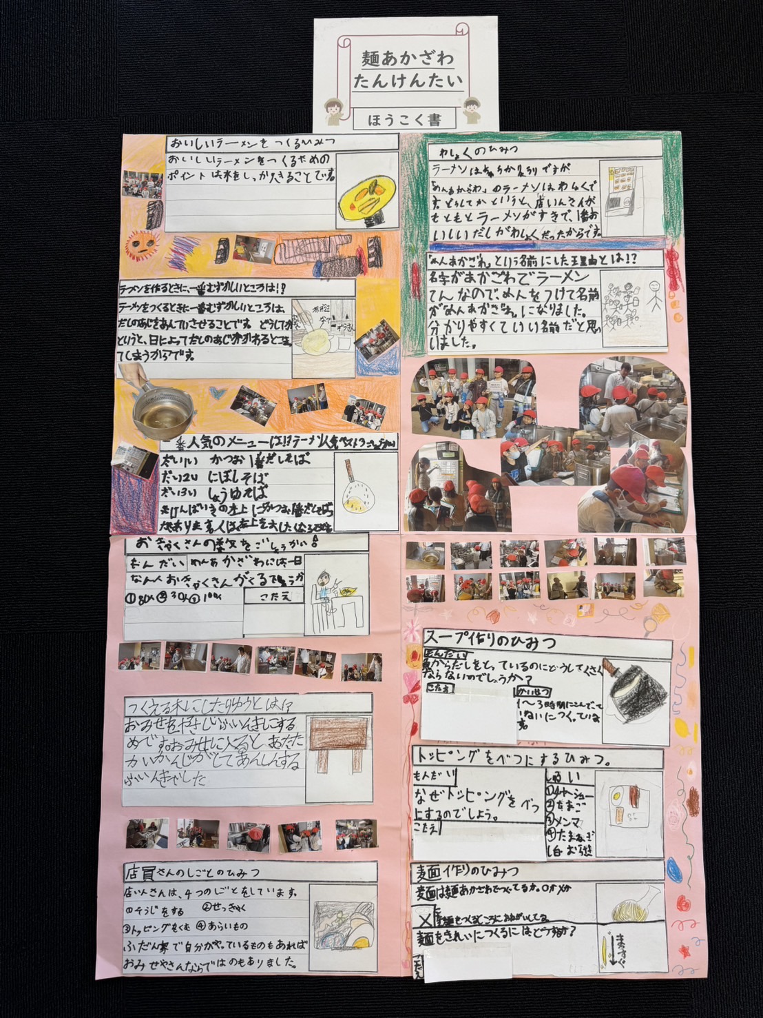 若草小学校2年生「町たんけんほうこくしょ」届きました