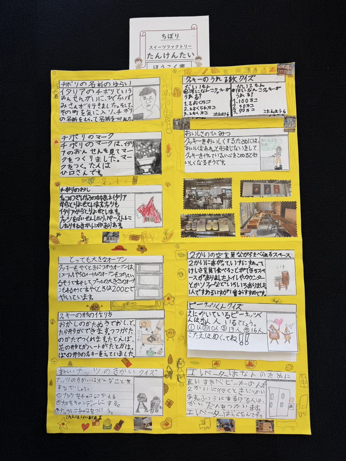 若草小学校2年生「町たんけんほうこくしょ」届きました